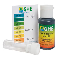 GHE pH testkit